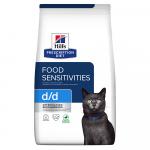 Hill\'s Prescription Diet Feline d/d Food Sensitivities - 1,5 kg