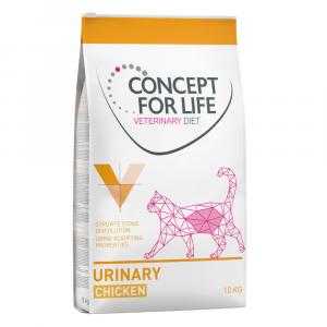 Concept for Life Veterinary Diet Urinary - 2 x 10 kg