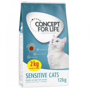 Concept for Life Sensitive Cats - ulepszona receptura! - 10 + 2 kg gratis