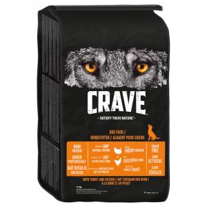 Crave Adult, indyk i kurczak - 11,5 kg