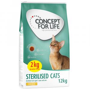 10 + 2 kg gratis! 12 kg Concept for Life dla kotów - Sterilised Cats, kurczak (10 + 2 kg)