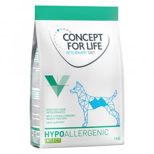 Concept for Life Veterinary Diet Hypoallergenic Insect - 4 x 1 kg