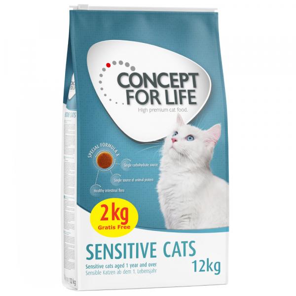 Concept for Life Sensitive Cats - ulepszona receptura! - 10 + 2 kg gratis