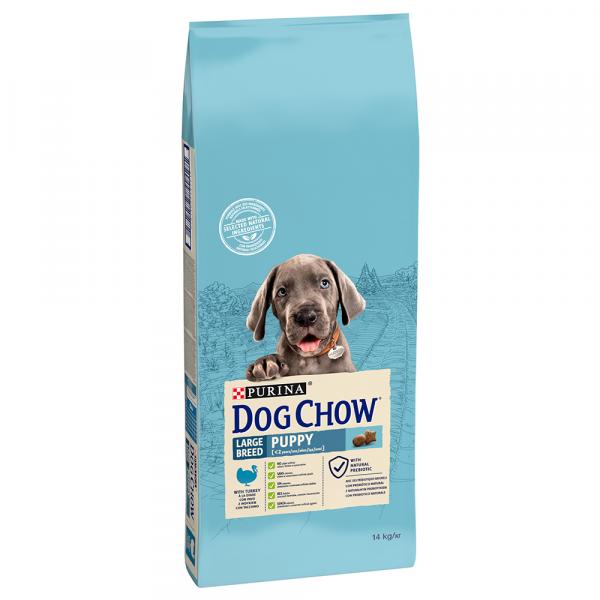 Purina Dog Chow Puppy Large Breed Turkey, indyk - 2 x 14 kg