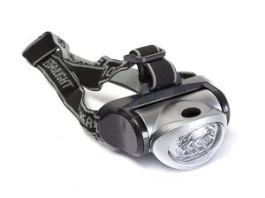 Lampa czołowa 8 LED mod. JY-828 zasilanie 3xAAA - Sklep firmowy ProRowery