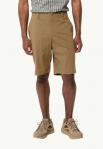 JACK WOLFSKIN Spodenki męskie Desert Shorts M duneland-56