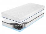 SELSEY Materac kieszeniowy multipocket 140x200 cm Capalulu z pianką HR, dwustronny