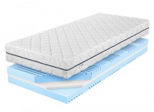 SELSEY Materac piankowy 80x200 cm Taneto dwustronny, 7 stref twardości, hipoalergiczny