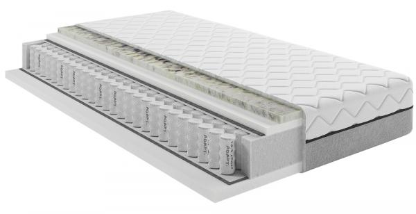 SELSEY Materac kieszeniowy 80x200 cm Calma z pianką Tiger i HR dwustronny