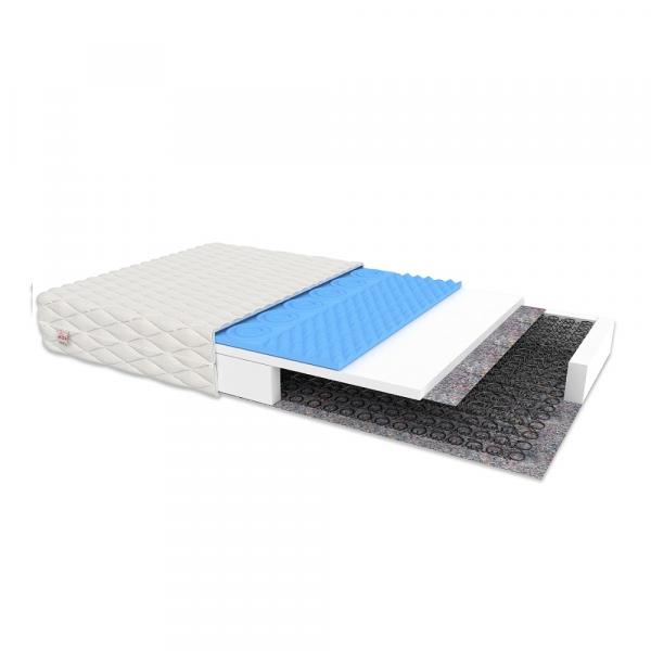 SELSEY Materac dla dzieci Smart Rest 90x190 cm z profilowaną pianką HR
