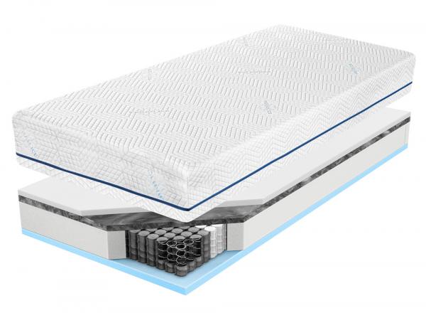SELSEY Materac kieszeniowy multipocket 140x200 cm Capalulu z pianką HR, dwustronny