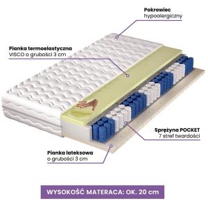 Materac sprężynowy kieszeniowy 90x200 cm Snore