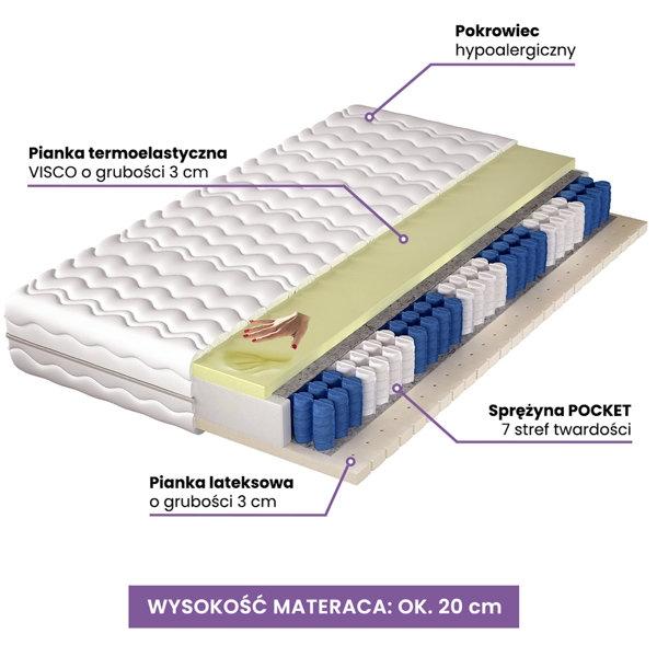 Materac sprężynowy kieszeniowy 180x200 cm Snore