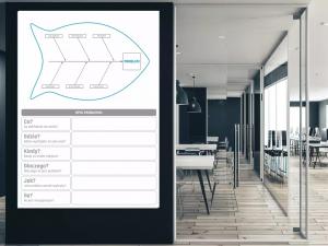 Tablica suchościeralna lean 133 - diagram ishikawy z opisem problemu