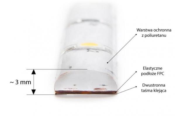 TAŚMA LED 5m profesjonalna IP65 - EDISON SMD5630