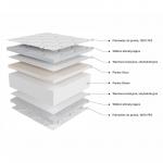 Materac piankowy Profilex 140x200 cm z pokrowcem, 13 cm, H3/H4, pianka Visco i Xfoam