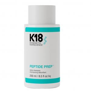 Peptide Prep Detox Shampoo szampon detoksykujący 250ml