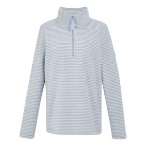 Bluza Polarowa Damska Solenne II