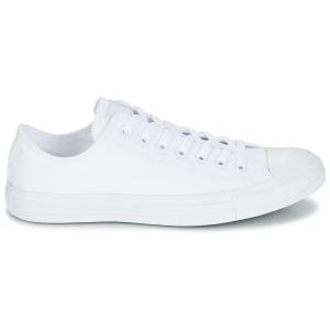 Adidasy Converse Shoes, Dla obu płci