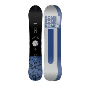 Deska Rome Warden 2025