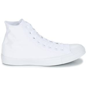 Adidasy Converse Chuck Taylor All Star Canvas, Dla obu płci