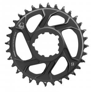 Tarcza Mechanizmu Korbowego Gx Eagle