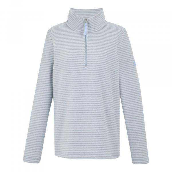 Bluza Polarowa Damska Solenne II