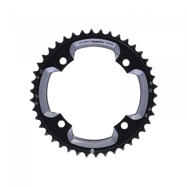 Tarcza Mechanizmu Korbowego X0/X9