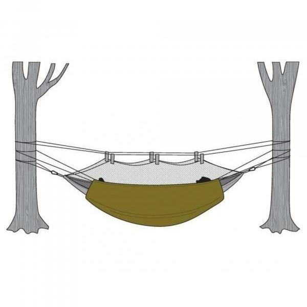 Podkład pod hamak bushcraftowy Snugpak