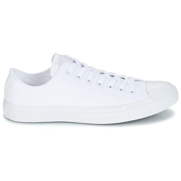 Adidasy Converse Shoes, Dla obu płci