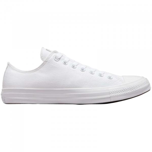 Adidasy Converse Shoes, Dla obu płci