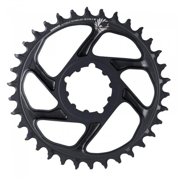 Tarcza Mechanizmu Korbowego Xx1/Gx Eagle