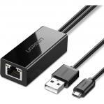 OUTLET: Zewnętrzna karta sieciowa Ugreen micro USB 100Mbps do Chromecast, 1m, czarna
