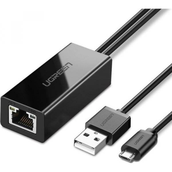 Zewnętrzna karta sieciowa Ugreen micro USB 100Mbps do Chromecast, 1m, czarna